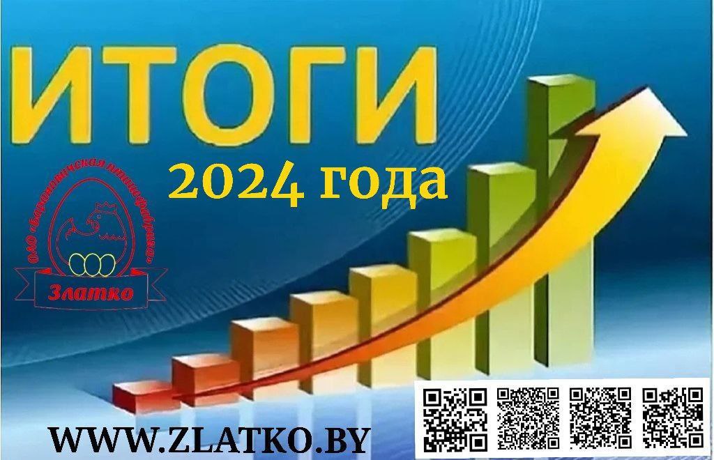 Итоги 2024 года